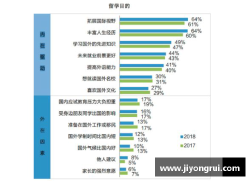 宝博香港留学与新加坡留学的全面对比：哪个更适合你？ - 副本