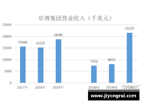 宝博球队交易策略：如何优化球员交易，提升球队竞争力