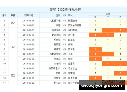 宝博尼姆4-3险胜阿雅克肖，积分榜上继续排名第五 - 副本